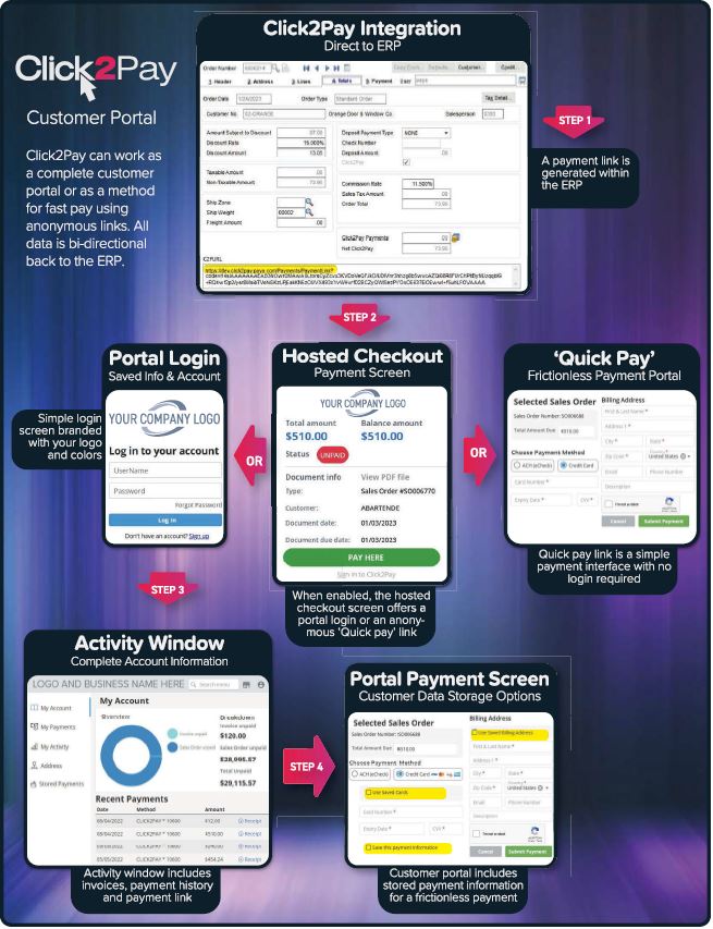 Online Payments Now Available with Click2Pay 1 download